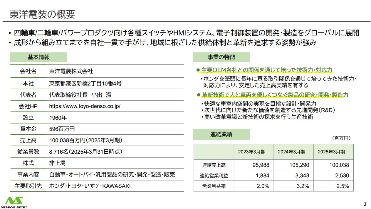 東洋電装株式会社の概要
