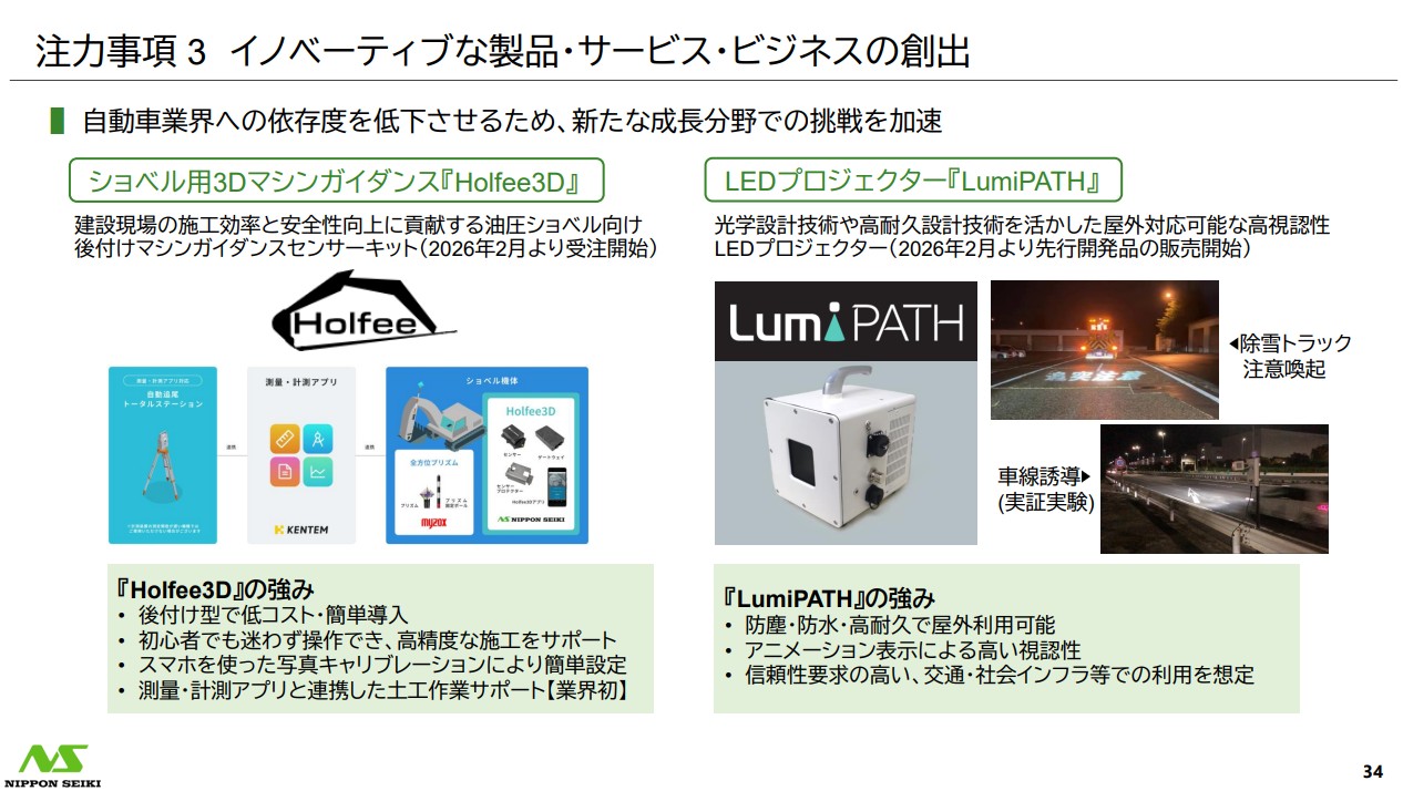日本精機社の手掛ける新たな製品