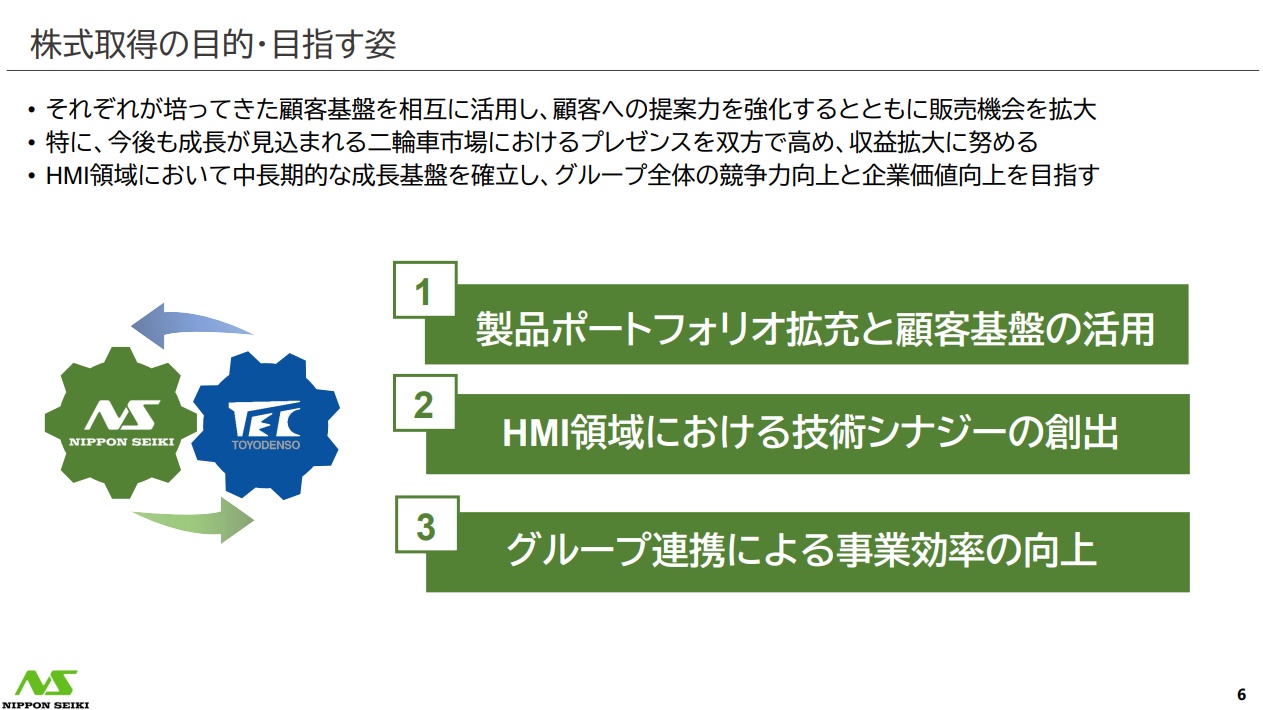 日本精機社が東洋電装株式会社の株式取得で目指す姿