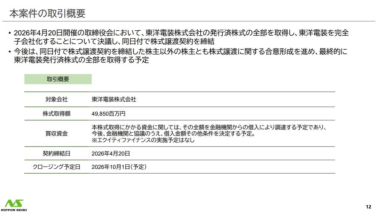 日本精機社による東洋電装株式会社の取得概要