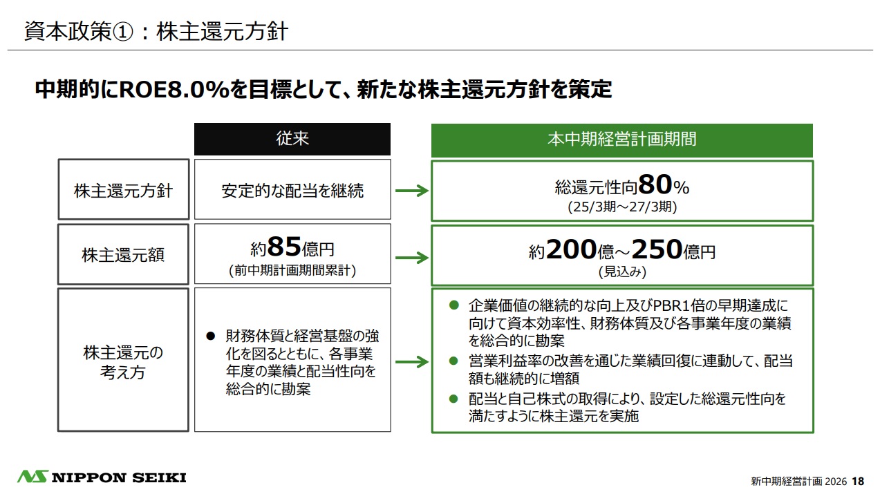 日本精機社　資本政策　株主還元方針