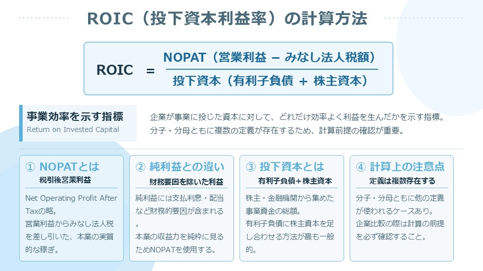 ROIC(投下資本利益率)の計算方法
