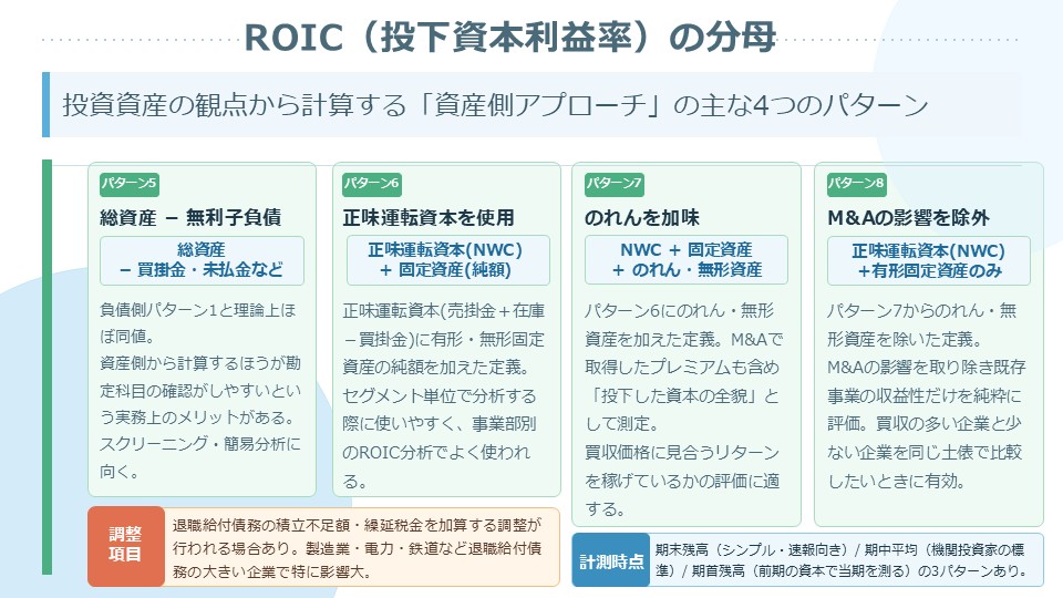 ROIC(投下資本利益率)の分母に使われる投下資本の計算方法(資産側アプローチ)