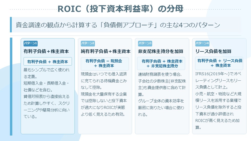 ROIC(投下資本利益率)の分母に使われる投下資本の計算方法(負債側アプローチ)